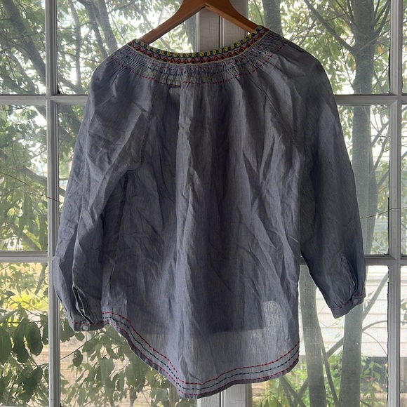 Velvet Blouse - Picture 2 of 4